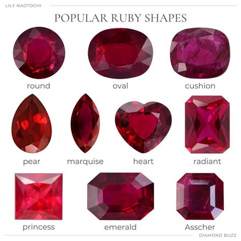 Toradh íomhá ar Ruby Crystal Drawing Shape