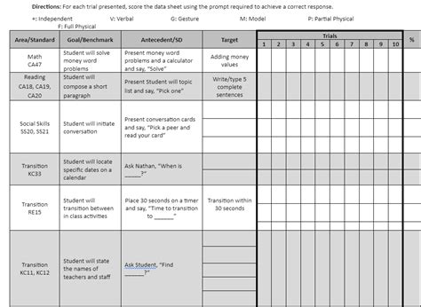 Image result for Data Collection Method Sheets
