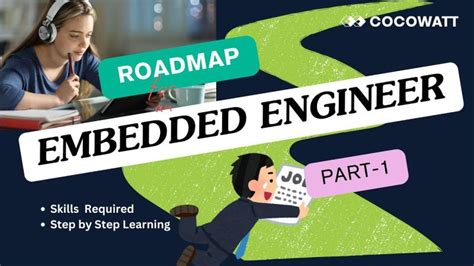 Image result for Embedded Developer RoadMap