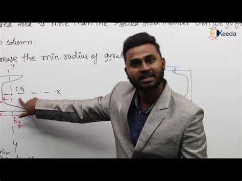 Afbeeldingsresultaten voor Built Up Column Design