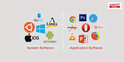 Image result for Computer Software and Its 7 Types