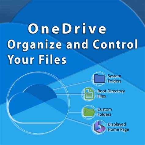 Afbeeldingsresultaten voor Organizing Files On PC