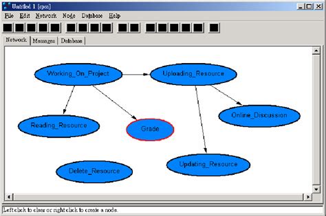 Toradh íomhá ar Bayesian Belief Network Example