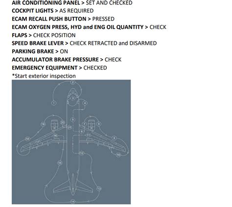 Image result for Checklist A320 Approach and Landing