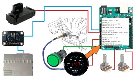 Image result for Arduino with Gas Sensor and a Mini Engine On the Arduino