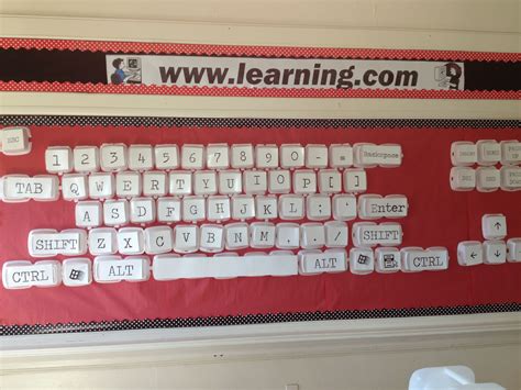 Image result for Keyboard Display Computer Lab