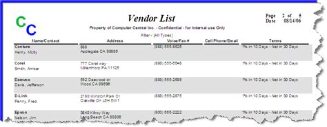 Image result for Vendor Database Examples