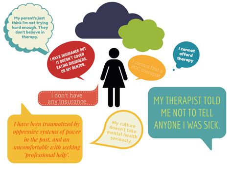 Image result for Peer Support Proposal Example