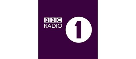 Image result for BBC Radio Streams
