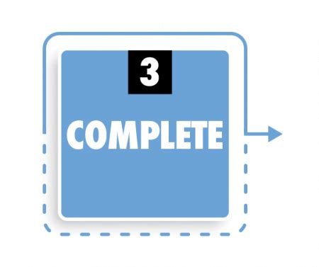 Image result for 3 Step Writing Process