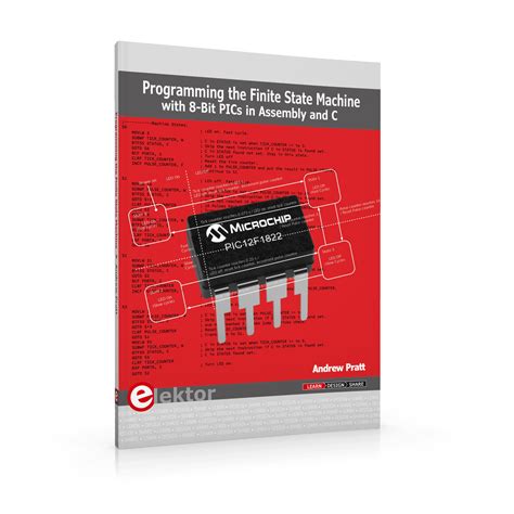 Afbeeldingsresultaten voor Toestandsmachine Labvieuw