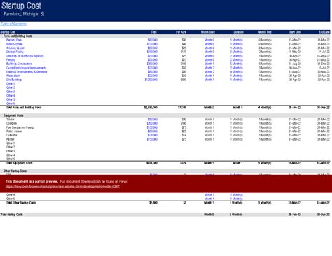 Toradh íomhá ar Concept Development Model Template