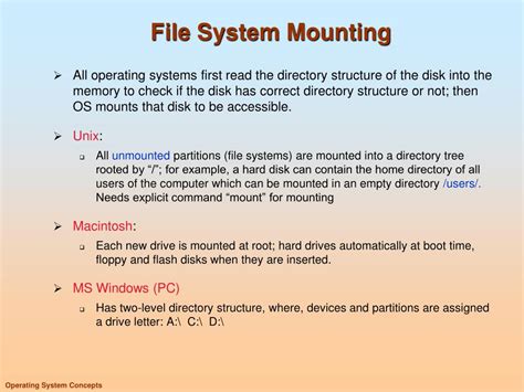 Image result for Mount File System