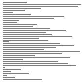 Image result for Sorting Animation