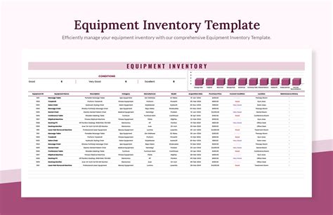 Toradh íomhá ar Inventory List FileMaker