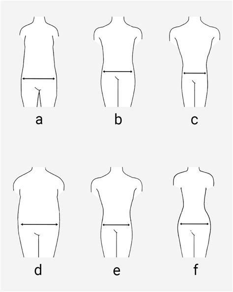 Toradh íomhá ar Shape Quiz