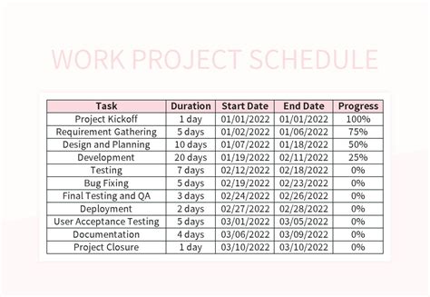 Image result for Project Work Schedule Template Excel