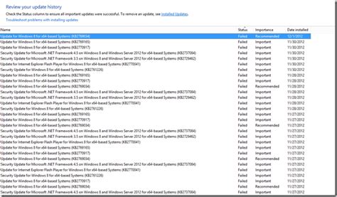 Image result for Windows 8 Updates Not Working