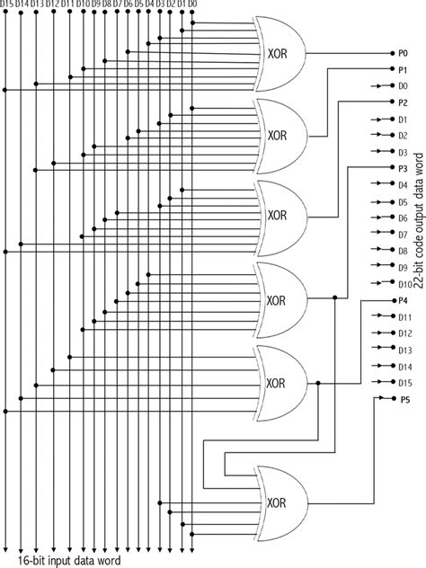 Afbeeldingsresultaten voor 16X4 Encoder Circuit