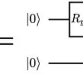 Toradh íomhá ar 2-Input State Machine