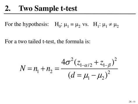 تصویر کا نتیجہ برائے Sample Size Formula For T Test