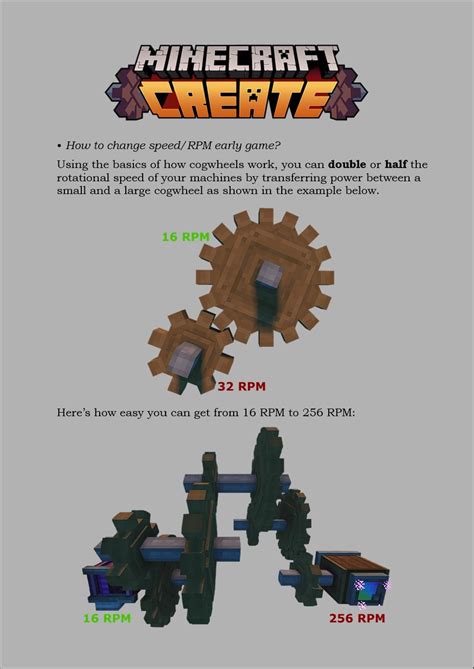 Image result for New! Create Mod Stuff