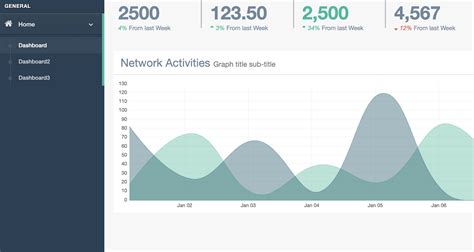 Afbeeldingsresultaten voor Python Dash Layout Concepts