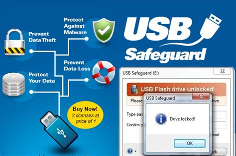 Image result for USB Drive Encryption Software