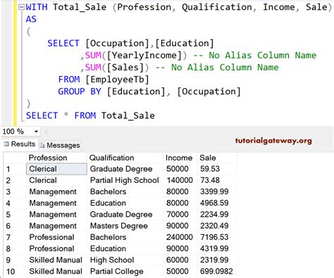 Image result for SQL CTE Cheat Sheet