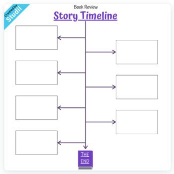 Image result for Plot Timeline Worksheet