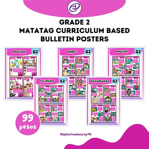 Toradh íomhá ar Matatag Curriculum Bulletin Board Display