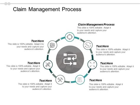 +Claim Management Process in Infrastructure Workflowchart に対する画像結果