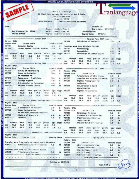 Image result for Transcript Translation