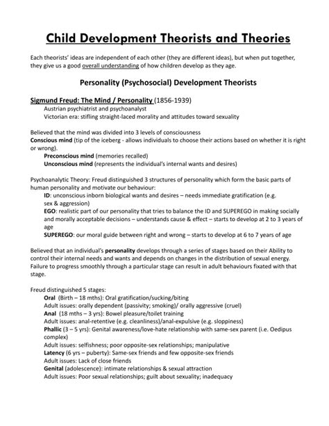 Image result for Child Development Theories