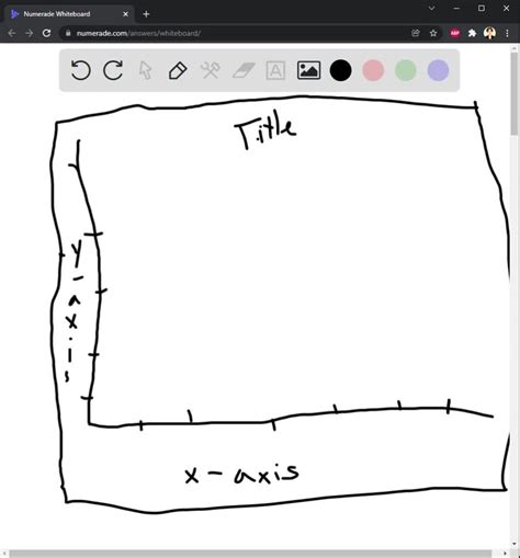 Image result for Key Table for Graph
