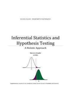 Image result for Inferential Statistics and Hypothesis Testing