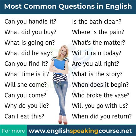 Image result for Common Question Forms