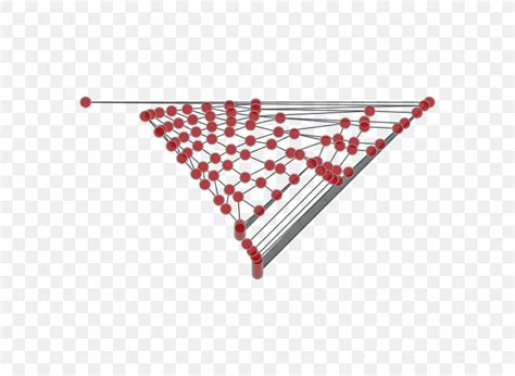 Image result for Directed Graph Drawing Tool