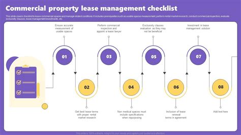 Toradh íomhá ar Commercial Leasing Process Flow Chart