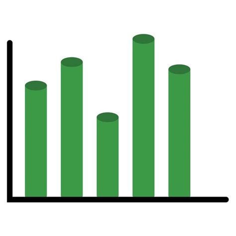Image result for Basic Column Graph