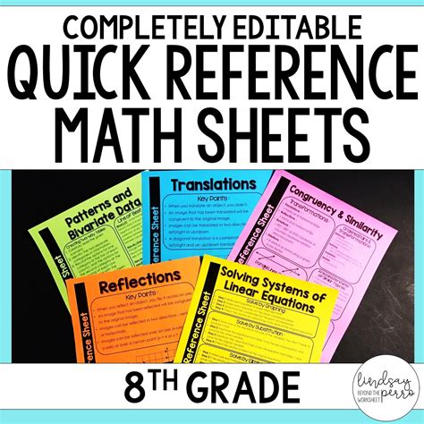 Toradh íomhá ar 9th Grade Math Reference Sheet
