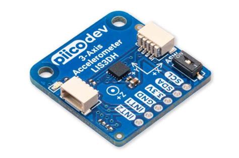 Image result for Raspberry Pi 5 Gadgets