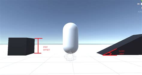 Afbeeldingsresultaten voor Unity Action Adventure Character Controller