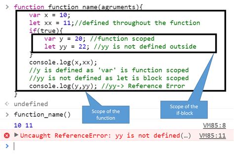 Image result for JavaScript Codeblöcke