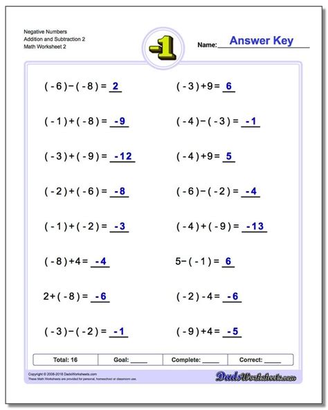 Image result for Negative Number Addition Worksheets