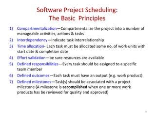 Image result for Scheduling in Software Engineering