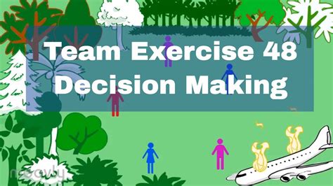 Image result for Coding Decision-Making Games
