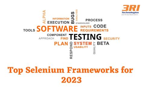 Image result for Java Selenium Automation Framework Road Map Diagram