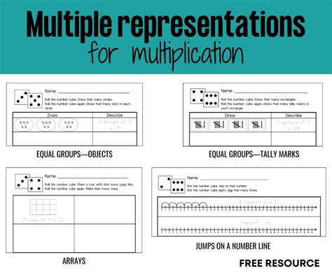 Image result for Multi-Digit Multiplication Manipulatives