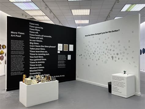 Image result for Correct Time